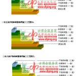 永州不饱和树脂地坪，不饱和树脂防腐地坪,防腐蚀地坪施工厂家-缩略图2